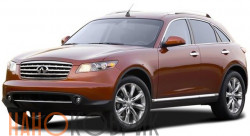 Автомобильные коврики ЭВА (EVA) для Infiniti FX50 I рестайлинг (S50) 2005-2008 