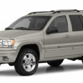 Автомобильные коврики ЭВА (EVA) для Jeep Grand Cherokee II (WJ) 1998-2005 
